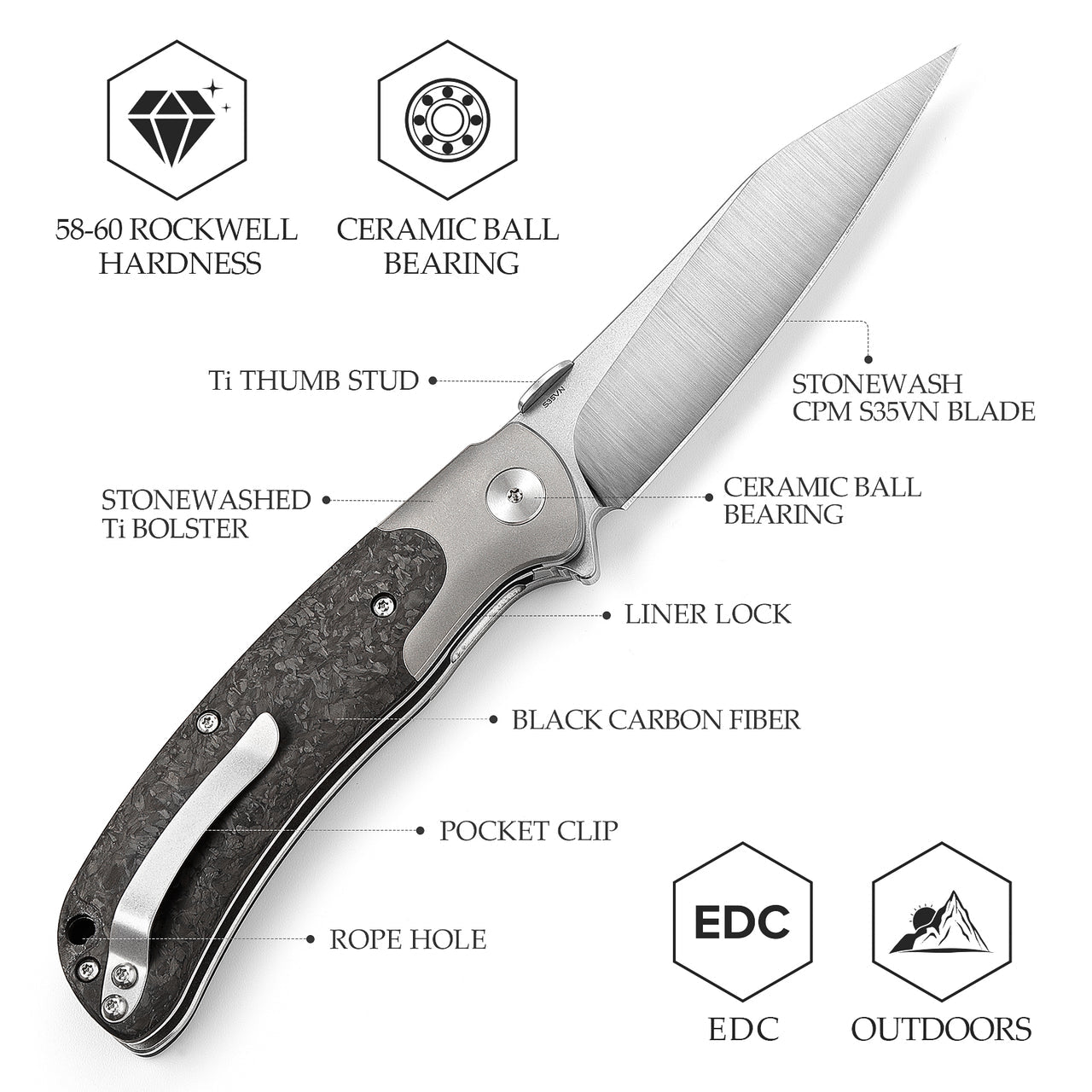 Trivisa Knives Ursa Major S35VN